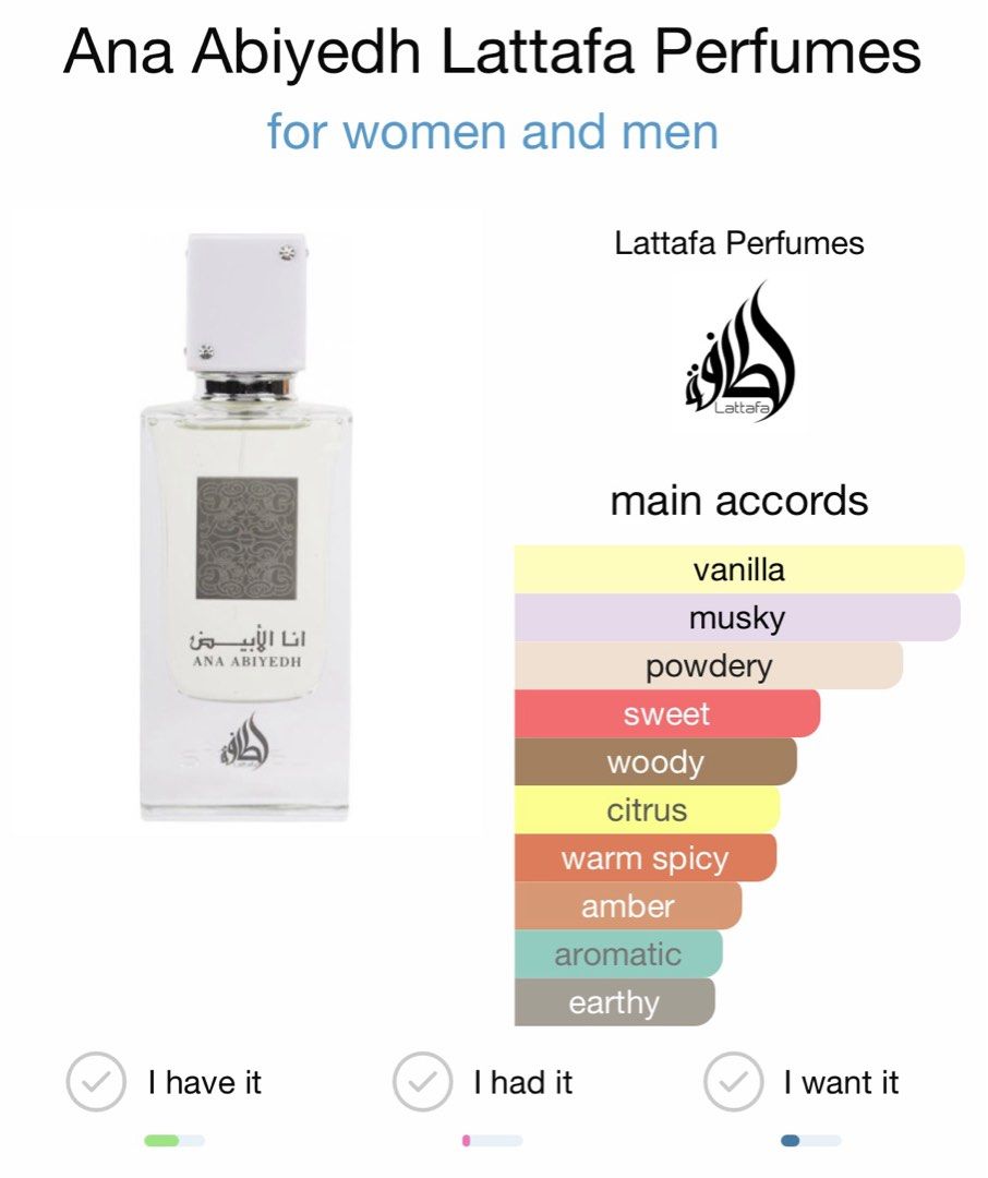 Ana abiyedh sales lattafa perfumes
