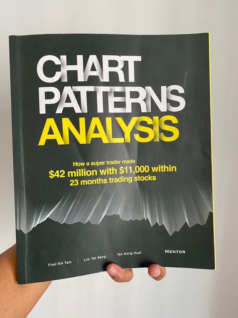 Jual Buku Thomas N. Bulkowski Getting Started In Chart Patterns Shopee ...
