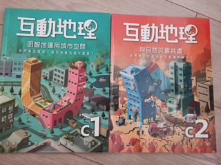 （分類：）位於 。 由 gary222 提交（商品編號 1247378789，圖片 1）。簡介： 。