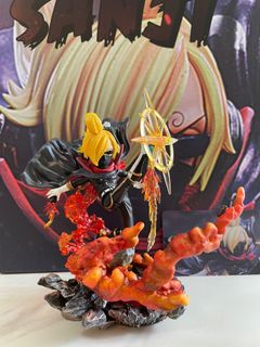 （分類：）位於 。 由 omfni 提交（商品編號 1247247067，圖片 1）。簡介： 。