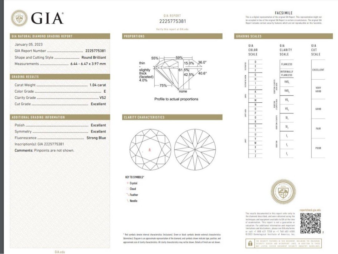 Gia certified top diamonds