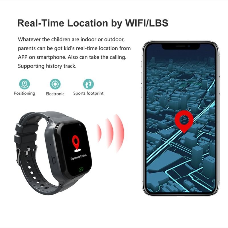 Mobile watch wifi top