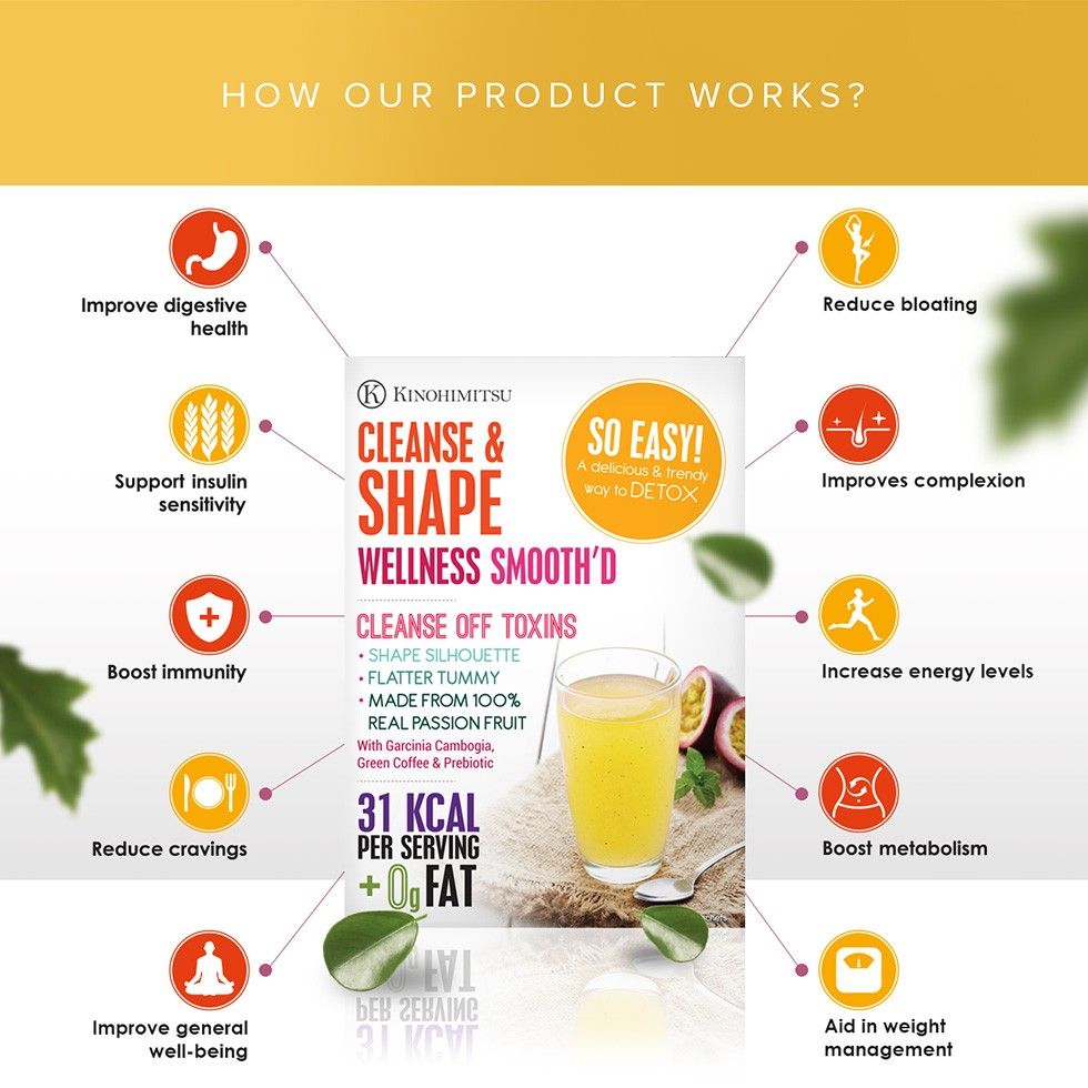 Kinohimitsu Cleanse & Shape 15s, Health & Nutrition, Health Supplements ...