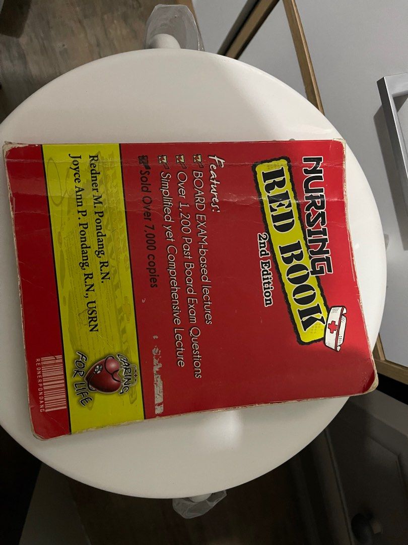 Carl balita reviewer (Category: Textbooks) located in Bulacan. Submitted by primepoint (Listing ID 1247676636, Image 1). Description: Pumasa na po sa NLE last may. Ipapasa ko na po ang swerte sa kapwa kong BsN. Buy nyo na po ito sure na sure kayo na ang next RN. Via j&t or lbc po tyo.