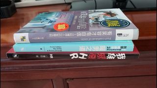 （分類：）位於 。 由 cccwy01 提交（商品編號 1247708431，圖片 1）。簡介： 。