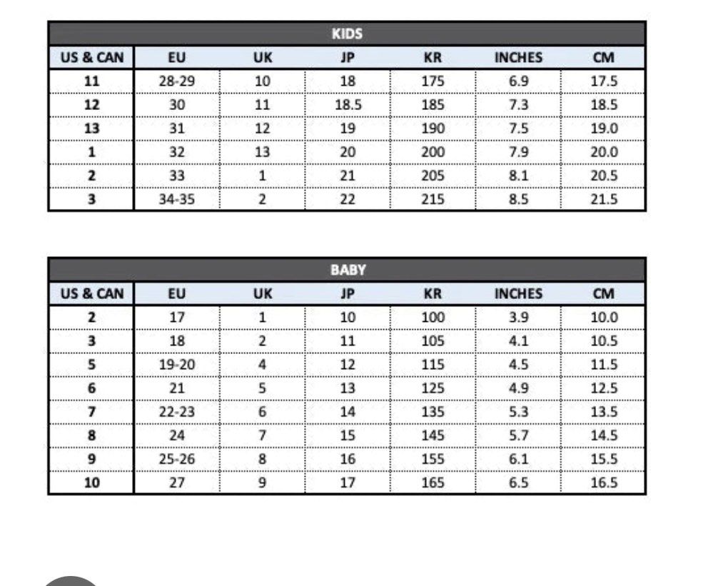 Mini melissa size chart us hotsell