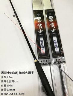 （分類：）位於 。 由 johnwml 提交（商品編號 1247672615，圖片 1）。簡介： 。