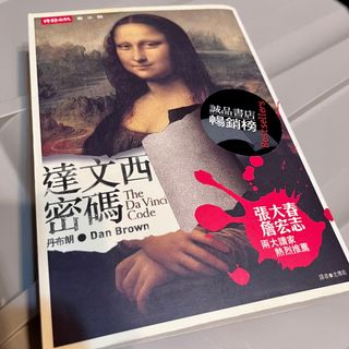 （分類：）位於 。 由 miss_haman 提交（商品編號 1247673538，圖片 1）。簡介： 。
