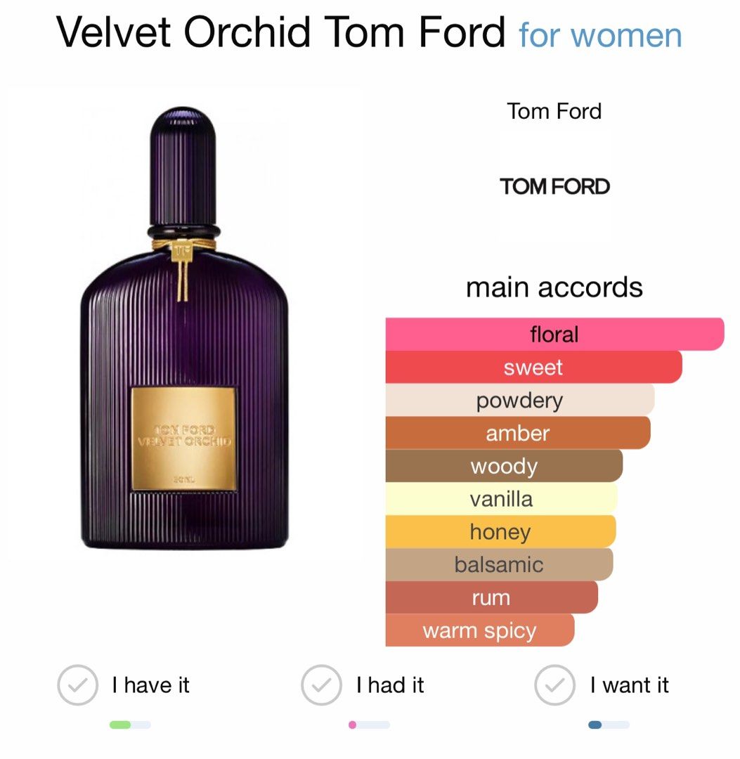Tom ford cheap velvet orchid uomo