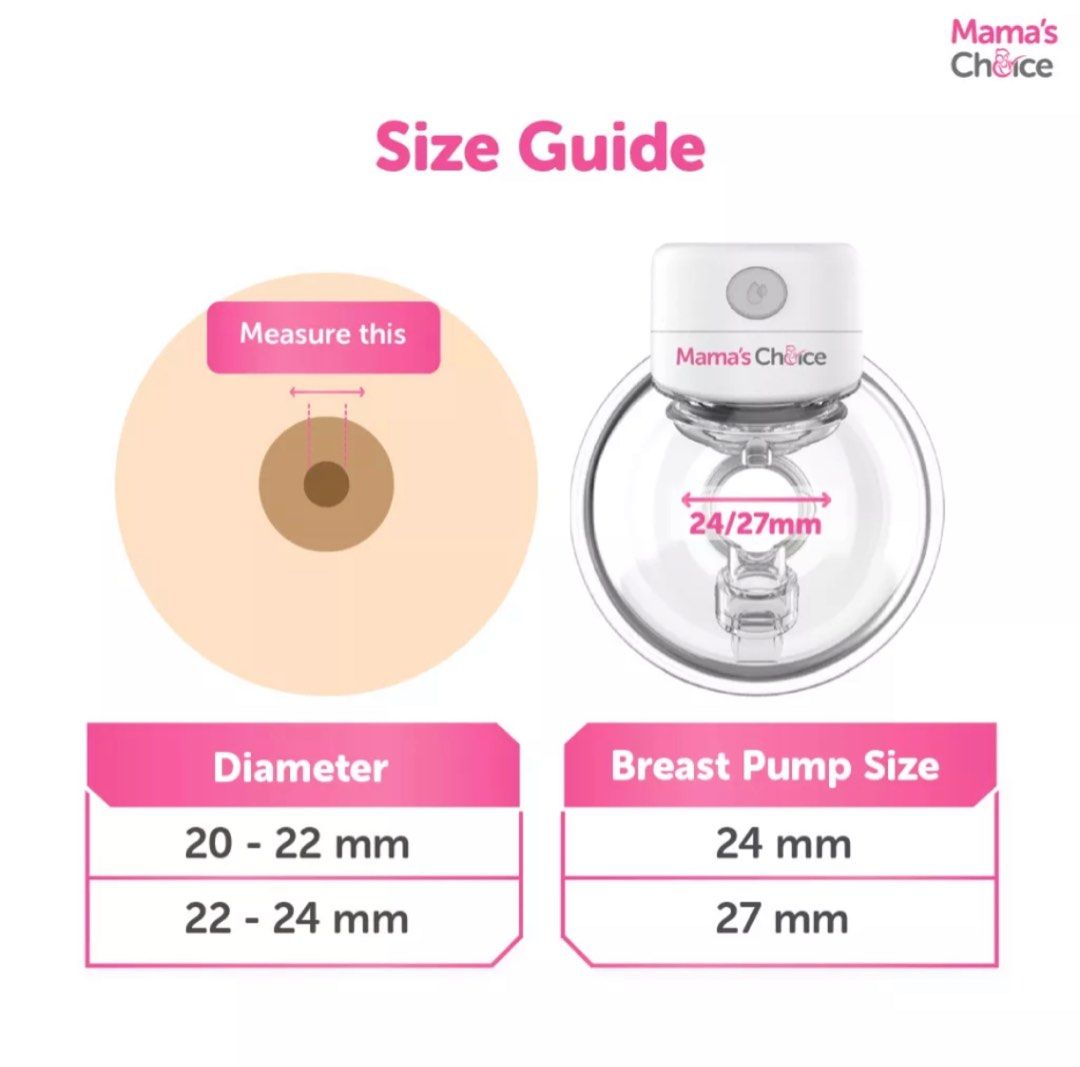 Wearable Breast Pumps (2 piece), Babies & Kids, Maternity Care on Carousell