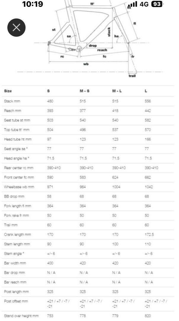 Bmc tm01 discount size guide