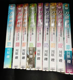 （分類：）位於 。 由 wwendy1 提交（商品編號 1247816828，圖片 1）。簡介： 。