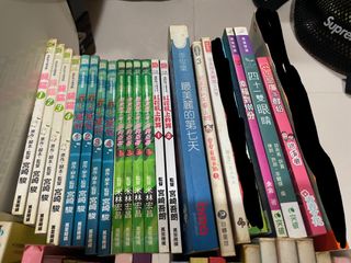 （分類：）位於 。 由 kitsamb 提交（商品編號 1247844428，圖片 1）。簡介： 。