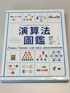（分類：）位於 。 由 sharkpat 提交（商品編號 1247763546，圖片 1）。簡介： 。