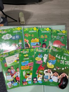（分類：）位於 。 由 wallistsa59490 提交（商品編號 1247867157，圖片 1）。簡介： 。