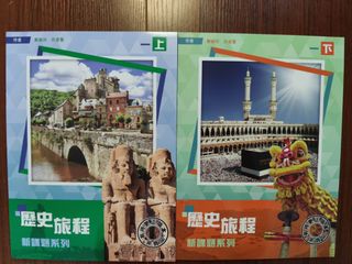 （分類：）位於 。 由 ClearHouse 提交（商品編號 1247710720，圖片 1）。簡介： 。