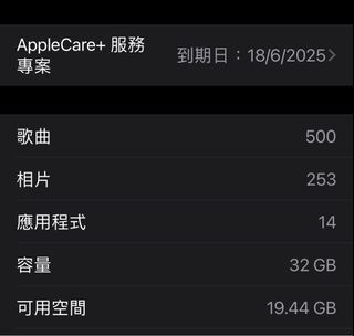 （分類：）位於 。 由 kandn 提交（商品編號 1247795083，圖片 1）。簡介： 。