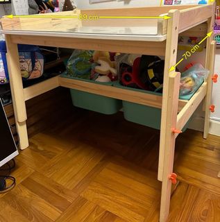（分類：）位於 。 由 fifi234 提交（商品編號 1247879446，圖片 1）。簡介： 。
