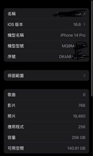 （分類：）位於 。 由 ysy90 提交（商品編號 1247739366，圖片 1）。簡介： 。