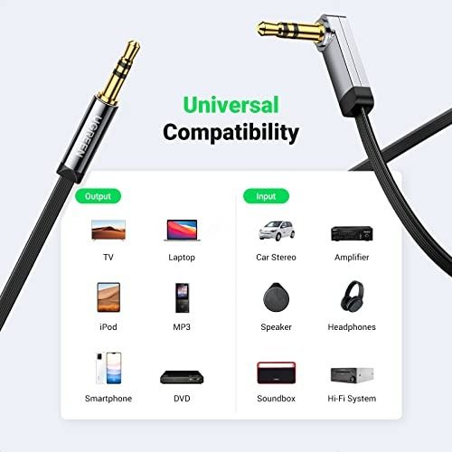 Car MP3 Male To USB Port Adapter AUX Jack Audio Input Cord Cable Universal  3.5mm