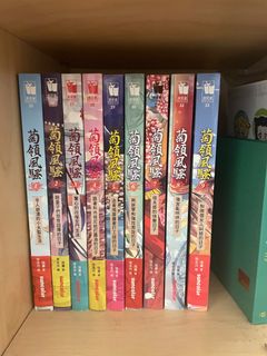 （分類：）位於 。 由 wendykws 提交（商品編號 1247947072，圖片 1）。簡介： 。