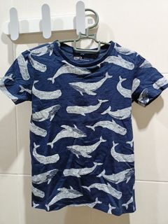 (Category: ) located in . Submitted by ak2store (Listing ID 1248073758, Image 1). Description: .