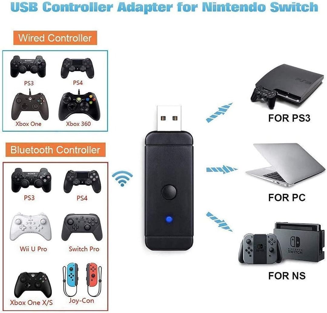 Wireless Bluetooth 5.0 Controller Adapter USB for N-Switch PS4 PC, Dongle  Bluetooth Compatible with PS5/ PS4/ Xbox One X/S/ Windows PC/ Switch Pro