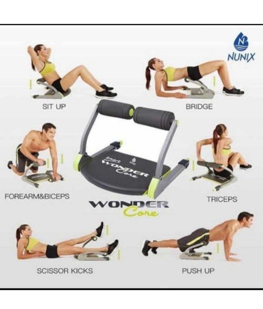 Smart wonder core outlet