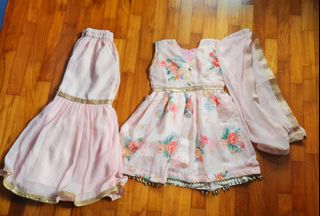 (Category: ) located in . Submitted by dishathakur03 (Listing ID 1247996083, Image 1). Description: .