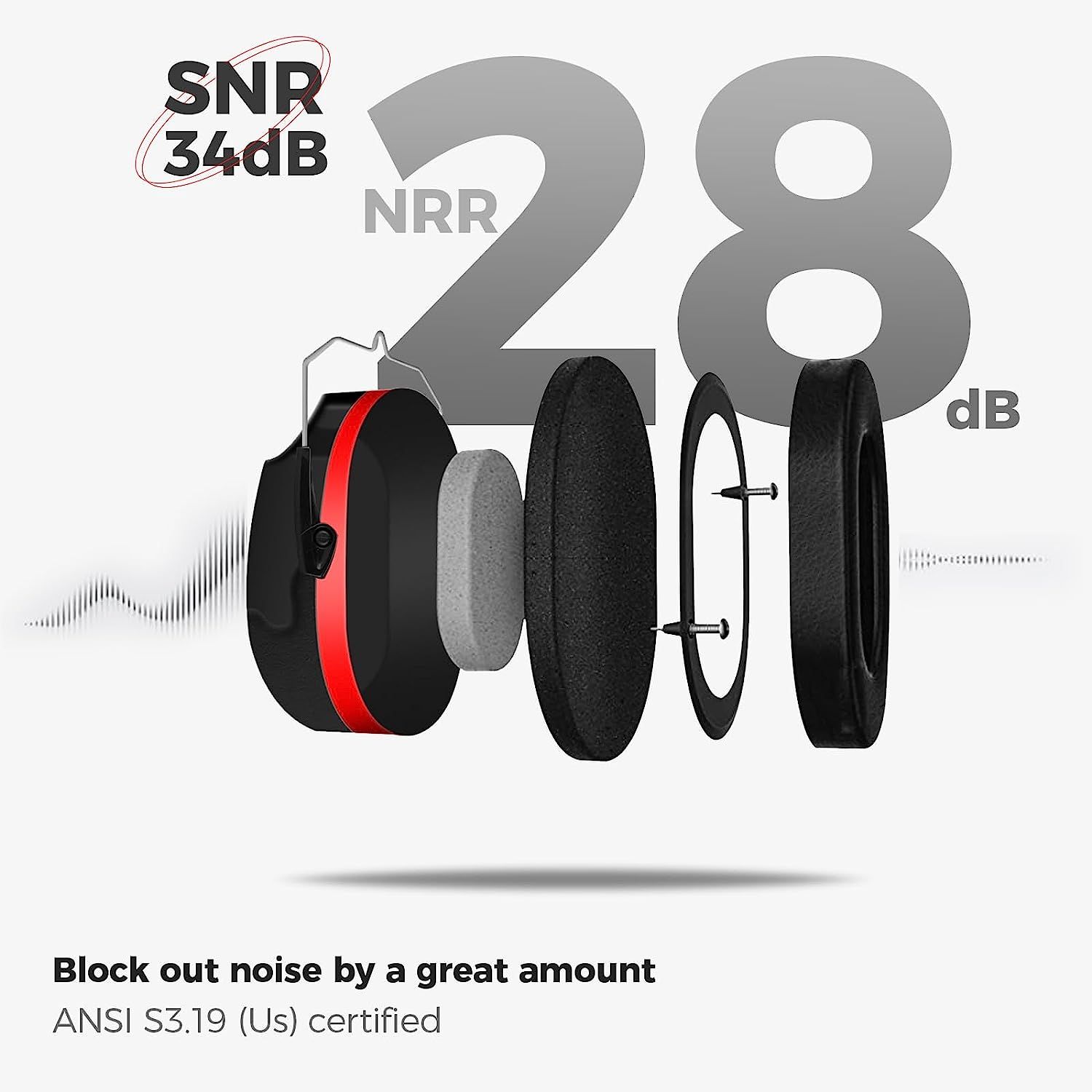 ProCase Noise Reduction Safety Ear Muffs, Hearing Protection Earmuffs, NRR  28dB Noise Sound Protection Headphones for Shooting Gun Range Mowing  Construction Woodwork Adult Kids -Red, Audio, Headphones  Headsets on  Carousell