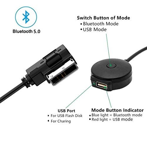 Mercedes Bluetooth music streaming, Comand unit USB and AUX