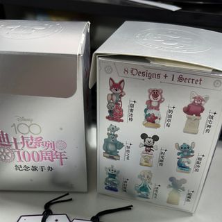 （分類：）位於 。 由 tcy_tcy 提交（商品編號 1247999494，圖片 1）。簡介： 。