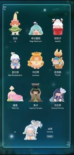 (Category: ) located in . Submitted by mangomeg (Listing ID 1247903389, Image 1). Description: .