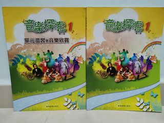 （分類：）位於 。 由 888LT 提交（商品編號 1252315169，圖片 1）。簡介： 。