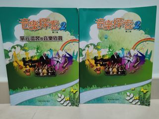 （分類：）位於 。 由 888LT 提交（商品編號 1252315915，圖片 1）。簡介： 。