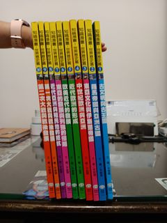 （分類：）位於 。 由 chuihei12232124 提交（商品編號 1252211515，圖片 1）。簡介： 。