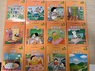 （分類：）位於 。 由 duffybearrr 提交（商品編號 1252264557，圖片 1）。簡介： 。