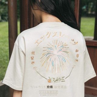 （分類：）位於 。 由 rt23835701 提交（商品編號 1252305049，圖片 1）。簡介： 。
