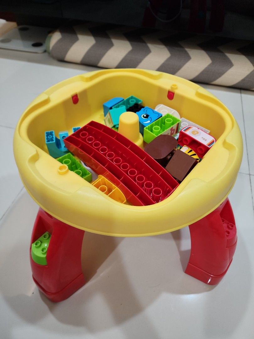Elc building sales activity table