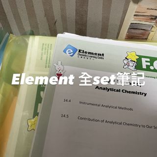 （分類：）位於 。 由 hhh0207 提交（商品編號 1252297806，圖片 1）。簡介： 。