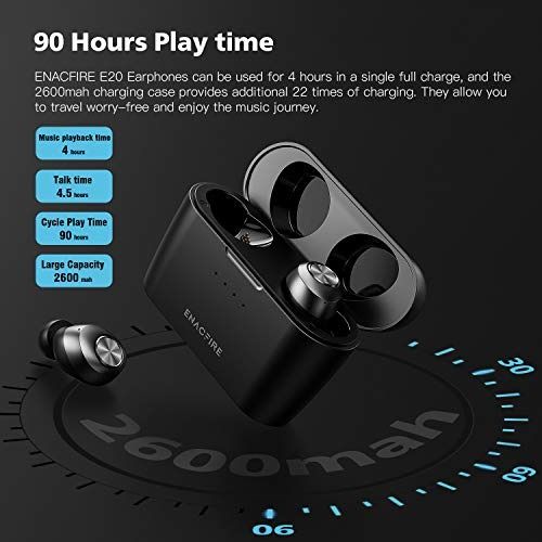 Enacfire e20 on sale