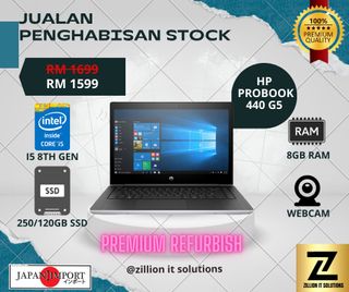 (Category: ) located in . Submitted by mnafiqk (Listing ID 1248008299, Image 1). Description: .