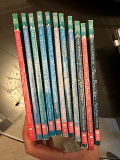 （分類：）位於 。 由 chocolate.24 提交（商品編號 1252348405，圖片 1）。簡介： 。