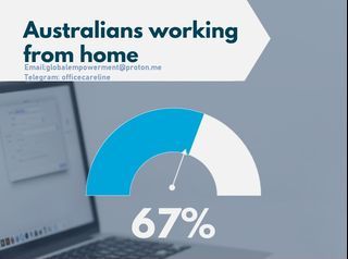 Part Time Customer Service Work From Home