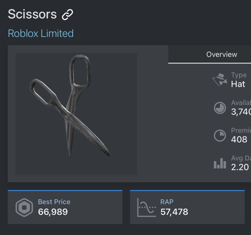Roblox limited Scissors, Video Gaming, Gaming Accessories, InGame Products on Carousell