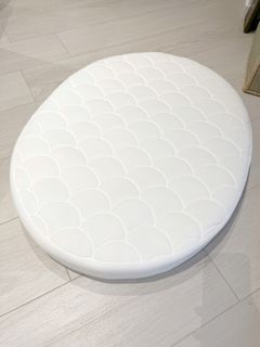（分類：）位於 。 由 ps_bobo 提交（商品編號 1252249805，圖片 1）。簡介： 。