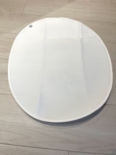 （分類：）位於 。 由 ps_bobo 提交（商品編號 1252254012，圖片 1）。簡介： 。