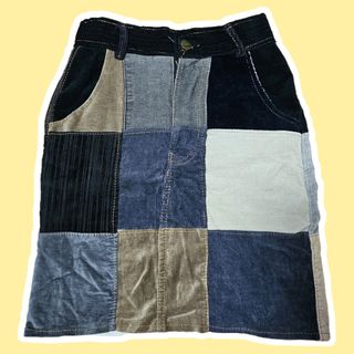 (Category: ) located in . Submitted by hello.pleasebuy (Listing ID 1252246745, Image 1). Description: .