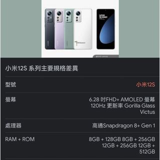 由 lecccul (刊登 ID 1253918638，圖片 1) 提交，位於 的 (類別：)，說明：。
