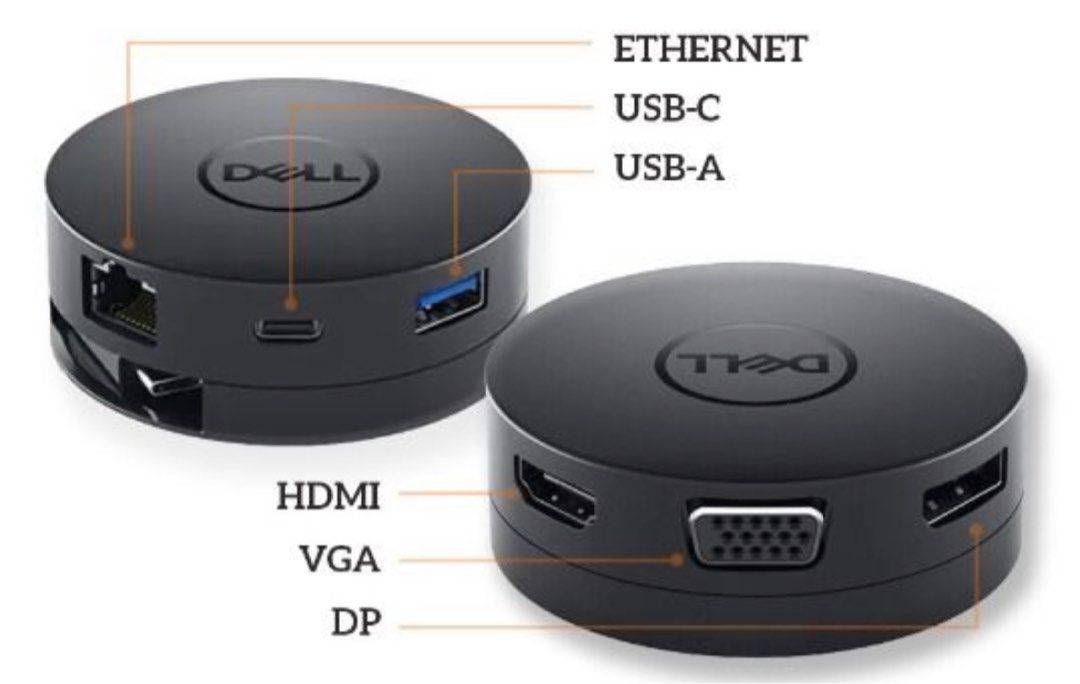 Dell DA300 USBC TypeC Mobile Adapter Docking Station USB HDMI VGA